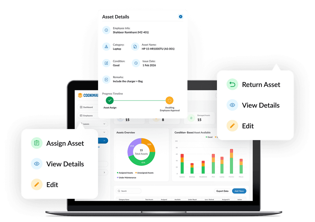 Know Where Every Asset Is