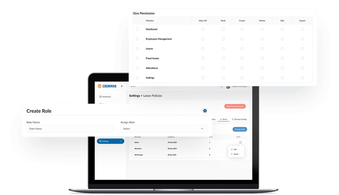 Right Access for the Right People